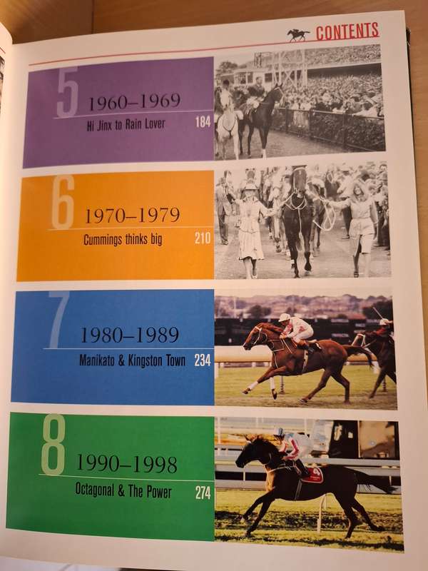 They`re Racing - The Complete Story of Australian Racing Introduction by Les Carlyon (Hardcover)