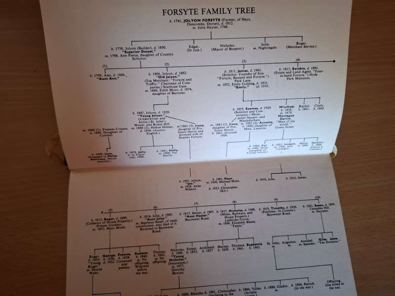The Forsyte Saga - The Man of Property/Indian Summer Of A Forsyte : John Galsworthy (Hardcover)