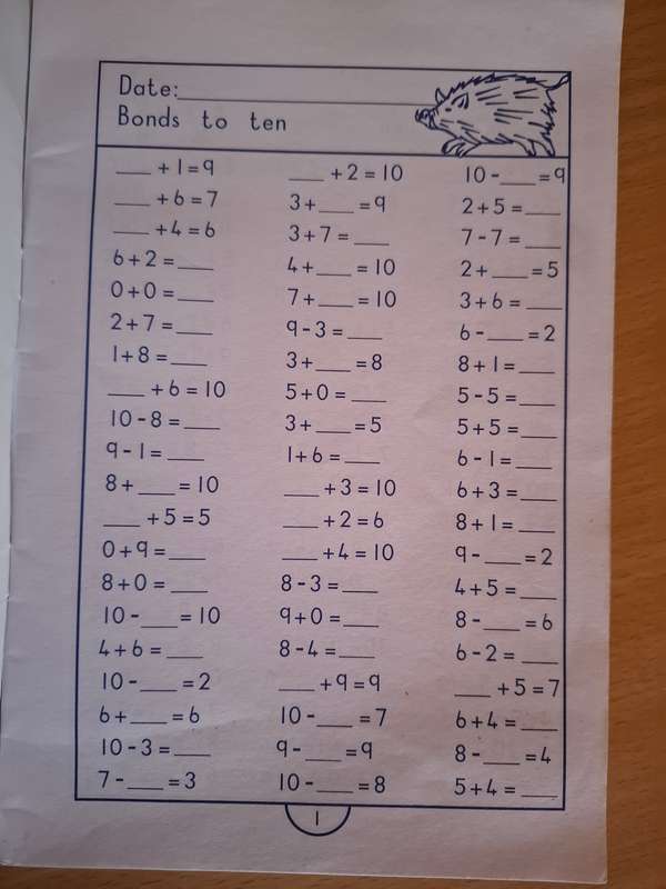 Bonds and Tables 3