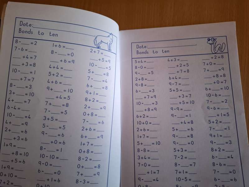 Bonds and Tables 3