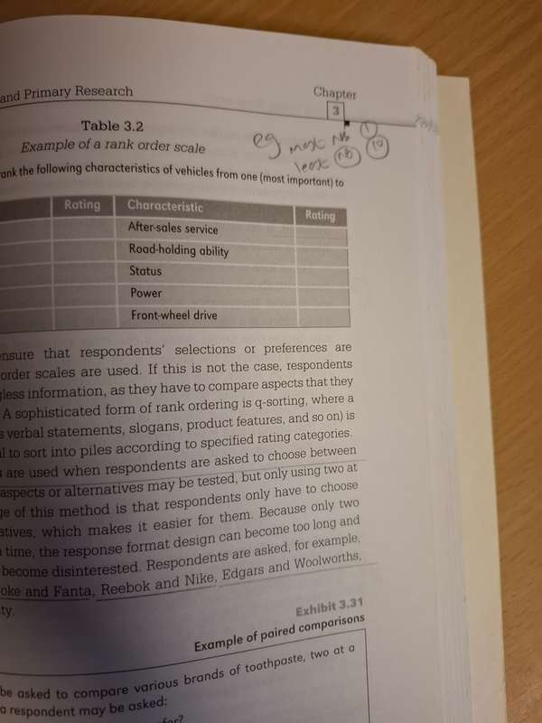 Marketing Research: Charlene Gerber-Nel, Daniel Nel  (Paperback)