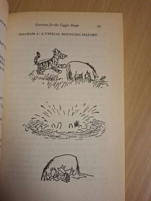 Pooh`s Workout Book : than Mordden  (Paperback)