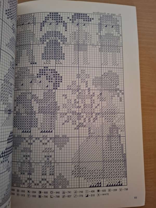 Cross Stitch Designs (Paperback)