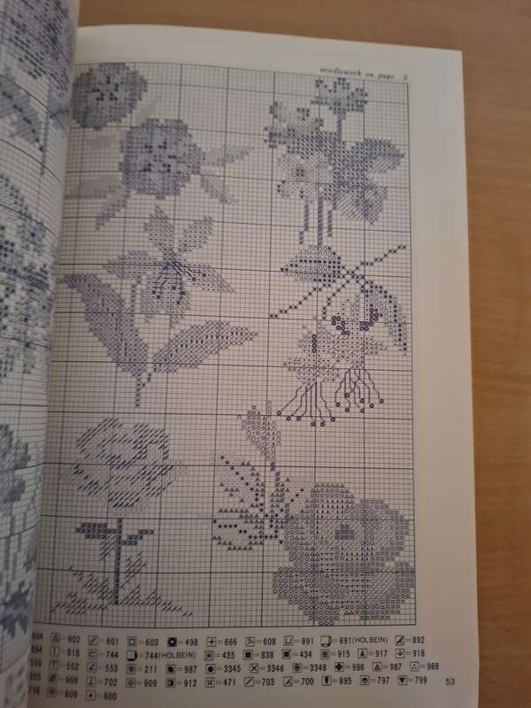 Cross Stitch Designs (Paperback)