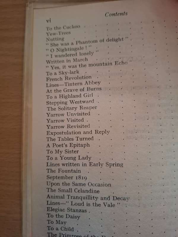 Poems of William Shakespeare