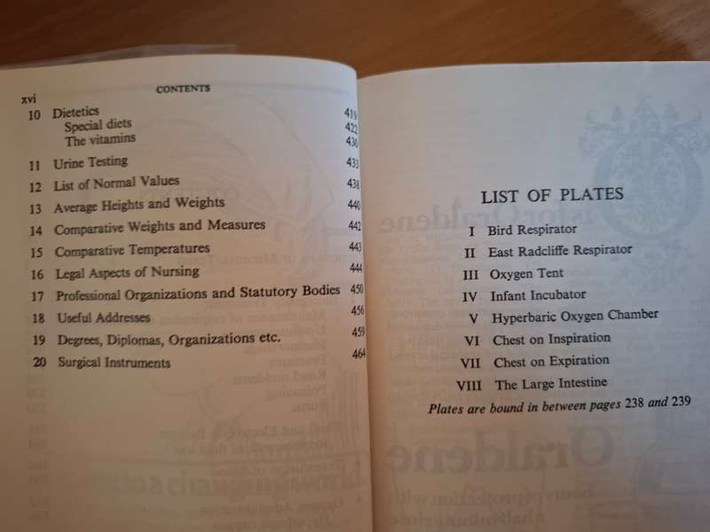 Bailliere`s Nurses Dictionary : Barbara F. Cape & Pamela Dobson (Paperback)