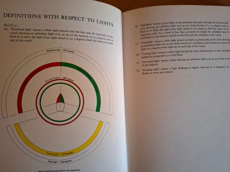 International Light, Shape and Sound Signals : D.A. Moore  (Hardcover)