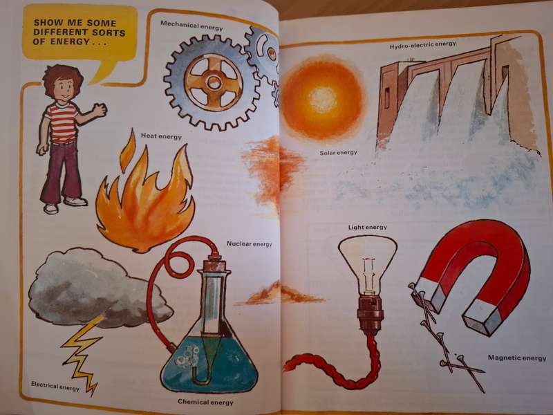 The Quizzer Book about Energy (Paperback)