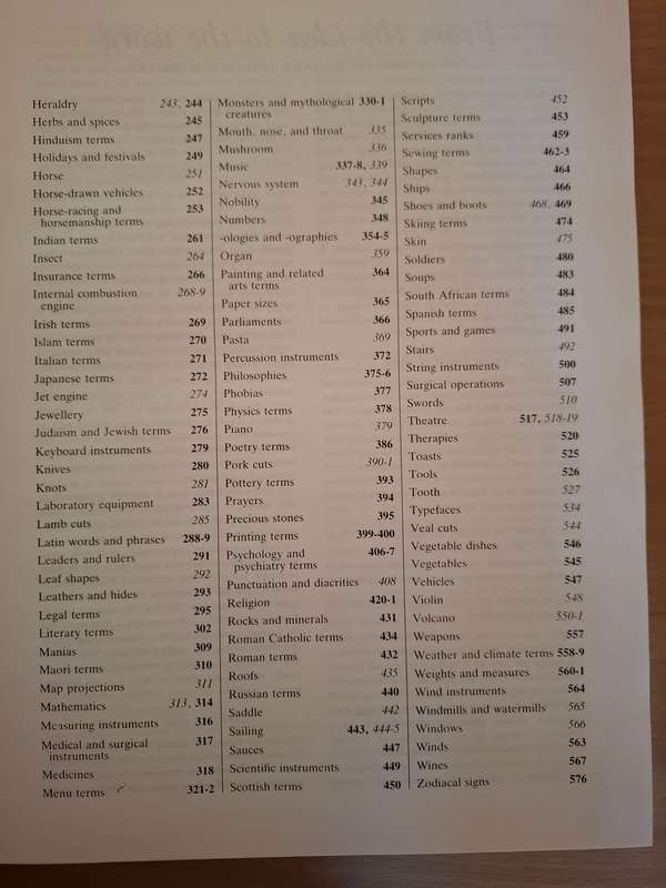 Reader`s Digest Reverse Dictionary - How to find the words on the tip of your tongue (Hardcover)