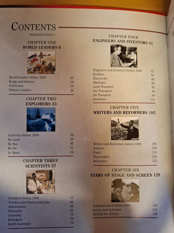 Famous People - Factfile (From Aristotle to Einstein and Mozart to Madonna)