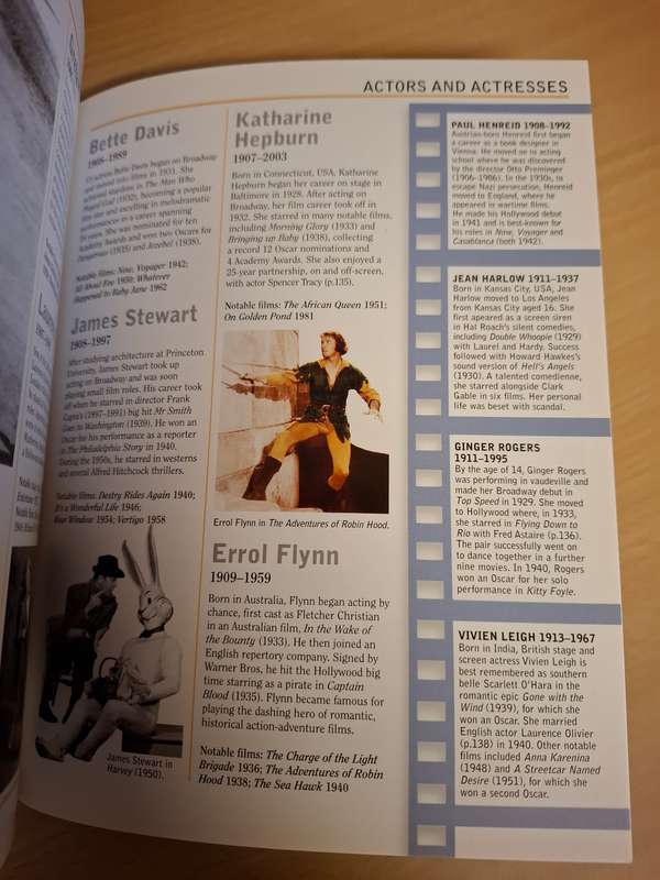 Famous People - Factfile (From Aristotle to Einstein and Mozart to Madonna)