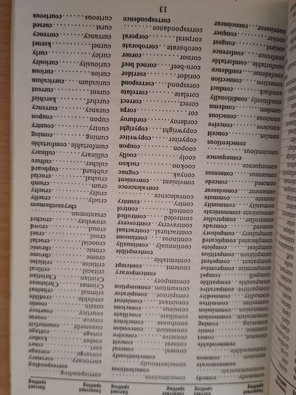 The Awful Spellers Dictionary - How Do You Find a Word if You Can`t Spell It: Joseph Jordan