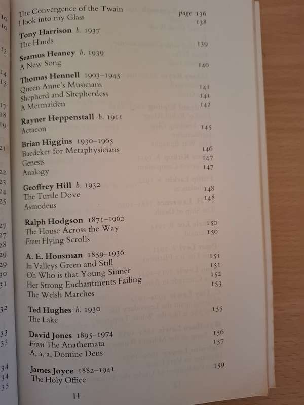 The Faber Book of 20th Century Verse Edited by Heath-Stubbs & David Wright (Paperback)