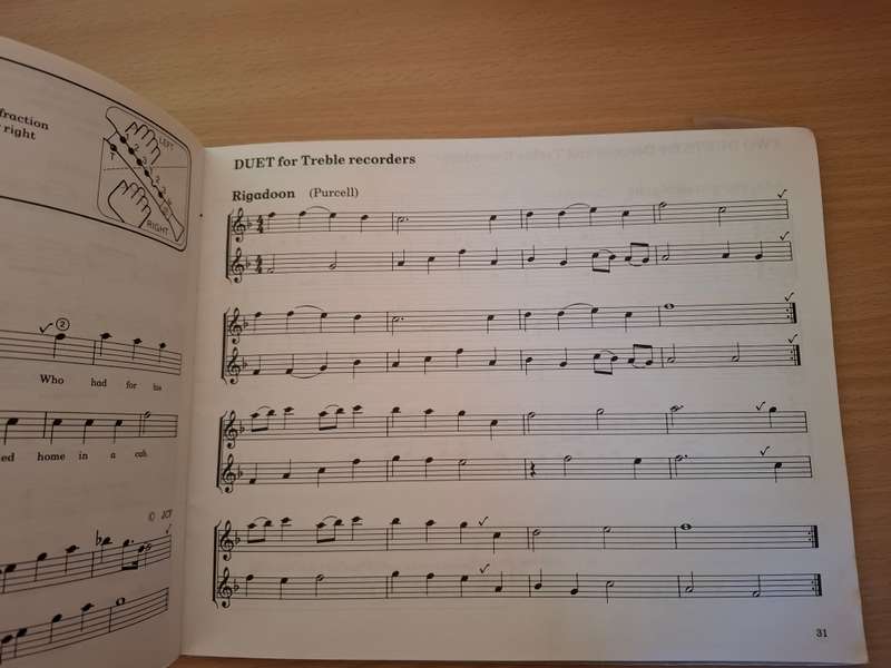 Treble Recorder from the Beginning : John Pitts  (Paperback)
