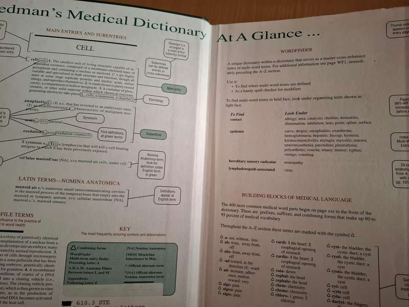 Stedman`s Medical Dictionary 26th Edition Illustrated in Colour (Hardcover)