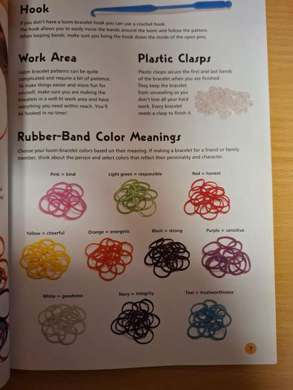 Loom Bracelets - Learn how to create lovely loom bracelets (Paperback)