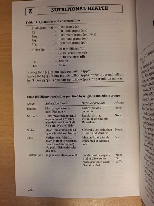 The Dictionary of Nutritional Health : Adrienne Mayes Ph.D (Hardcover)