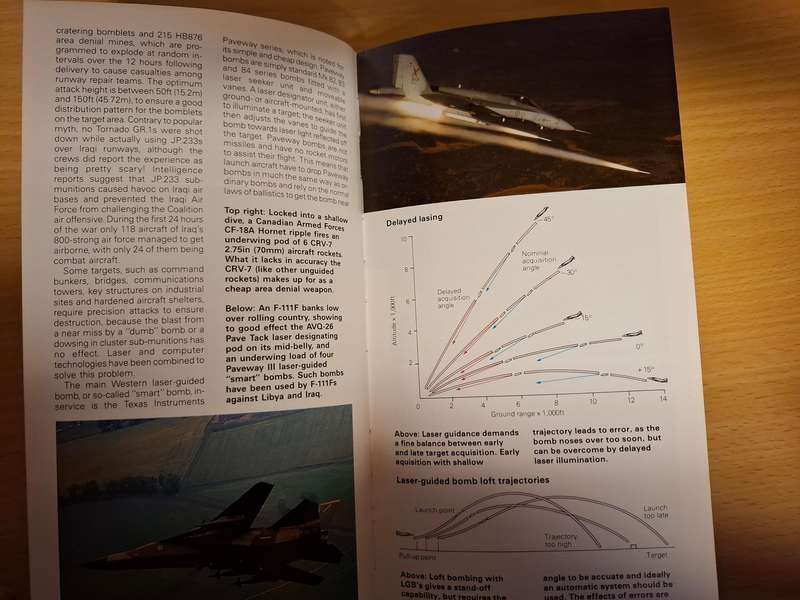The New Illustrated Guide to Modern Attack Aircraft : Mike Spick & Tim Ripley (Hardcover)