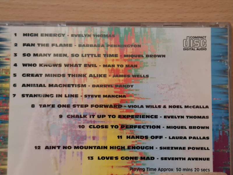 Dance Hits of The Eighties - CD