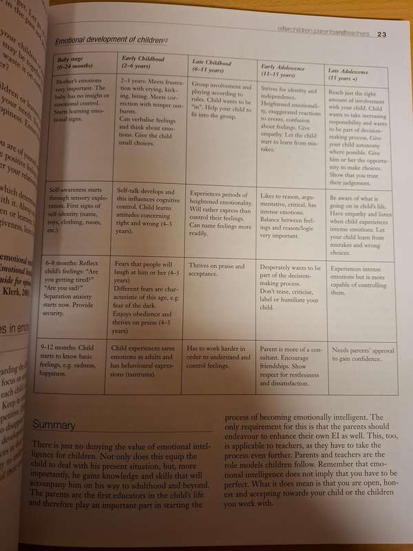 A Practical Guide for Parents and Teachers - Emotional Intelligence for Children and Teens