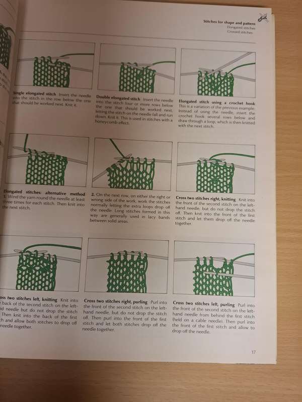 The Complete Stitch Directory (Knitting, crochet, embroidery, needlepoint) Hardcover