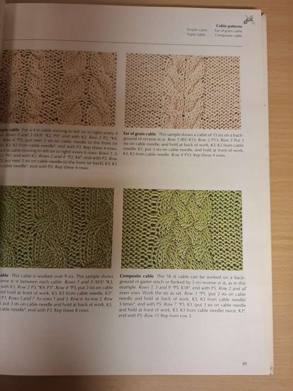 The Complete Stitch Directory (Knitting, crochet, embroidery, needlepoint) Hardcover