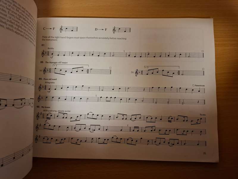 From Descant to Treble by Brian Bonsor  (Paperback)