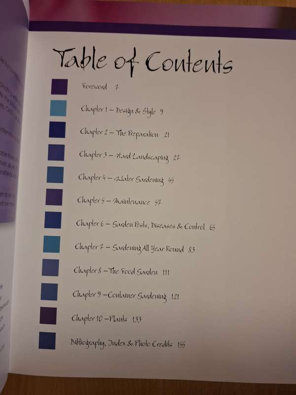 Easy Guide to Small Gardens : Keith Kirsten  (Paperback)