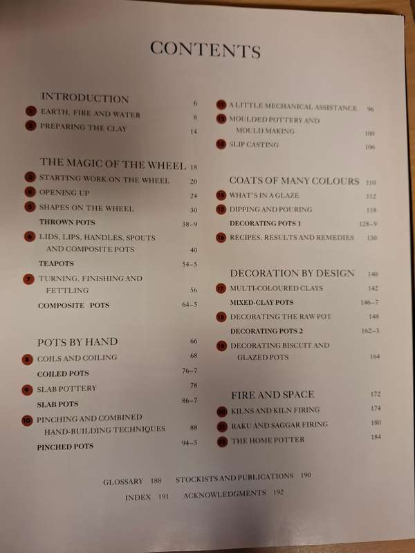 The Complete Potter`s Companion : Tony Birks  (Hardcover)