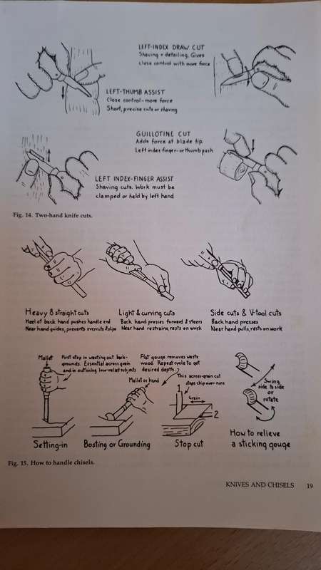 Complete Guide to Wood Carving : E.J. Tangerman (Paperback)