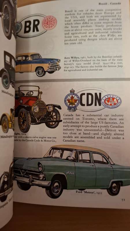 Cars of the World : J.D. Scheel  (Paperback) Set of 4 Books