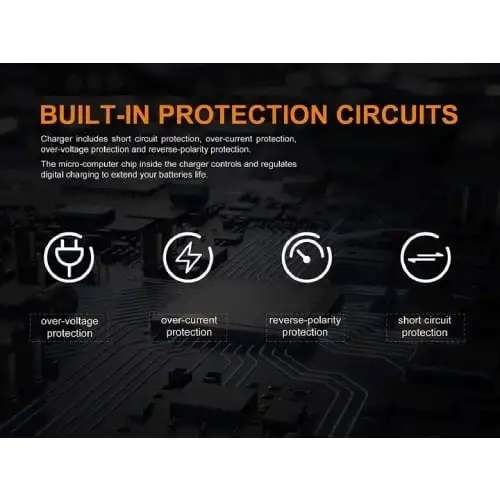Fenix ARE-D1 Single Channel Smart Charger