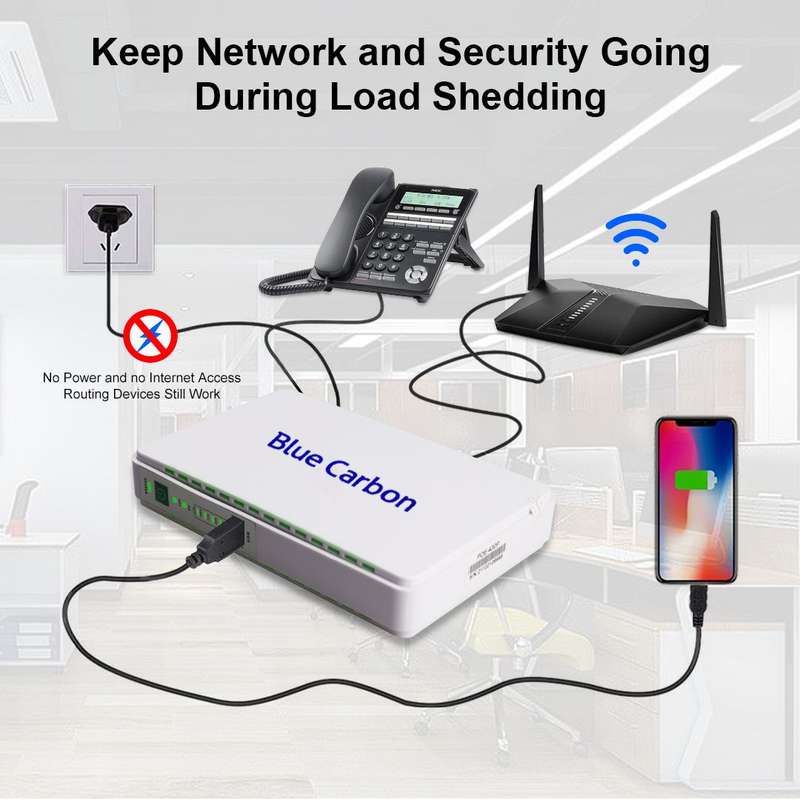 Blue Carbon Mini UPS for Wifi Router with 120cm Y Cable and Support POE