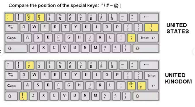 Rapoo 9900M Multimode Ultra Slim Combo - UK layout