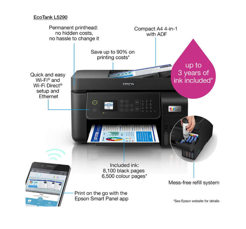 Epson L5290 EcoTank, A4, 4 in 1, Wi-Fi, ADF, Printer