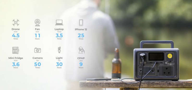 Bluetti EB3A 600W Portable Power Station 268WH SA Socket