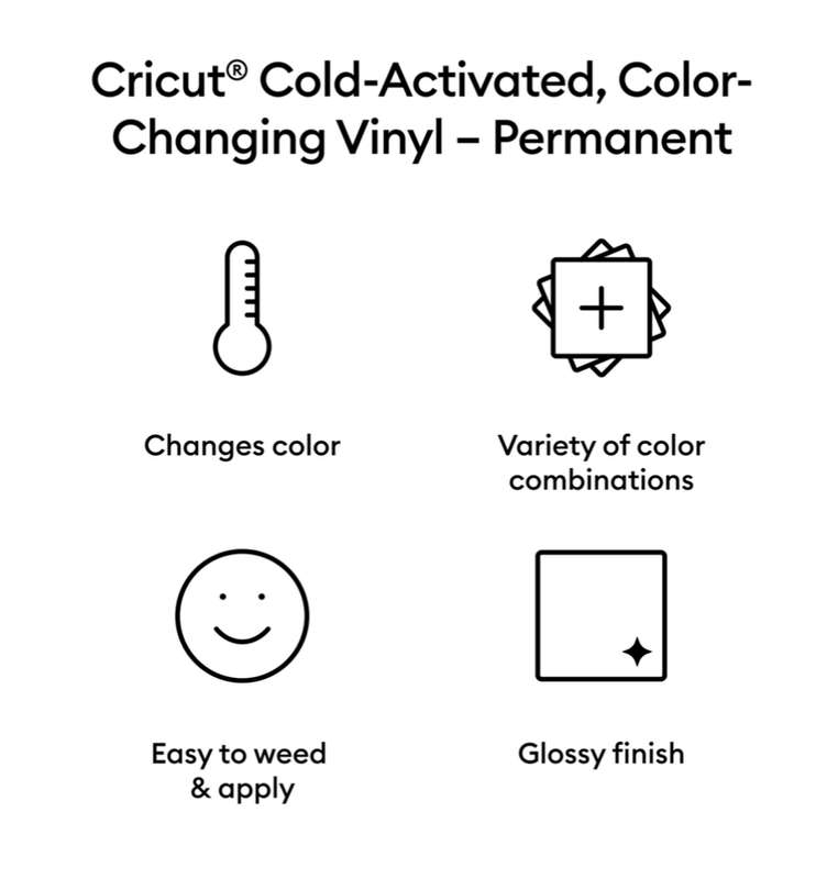 Cricut Maker 4 Starter Bundle