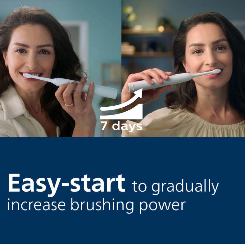 Philips Sonicare 2100 series Electric Toothbrush, HX3651/12 - Light Blue