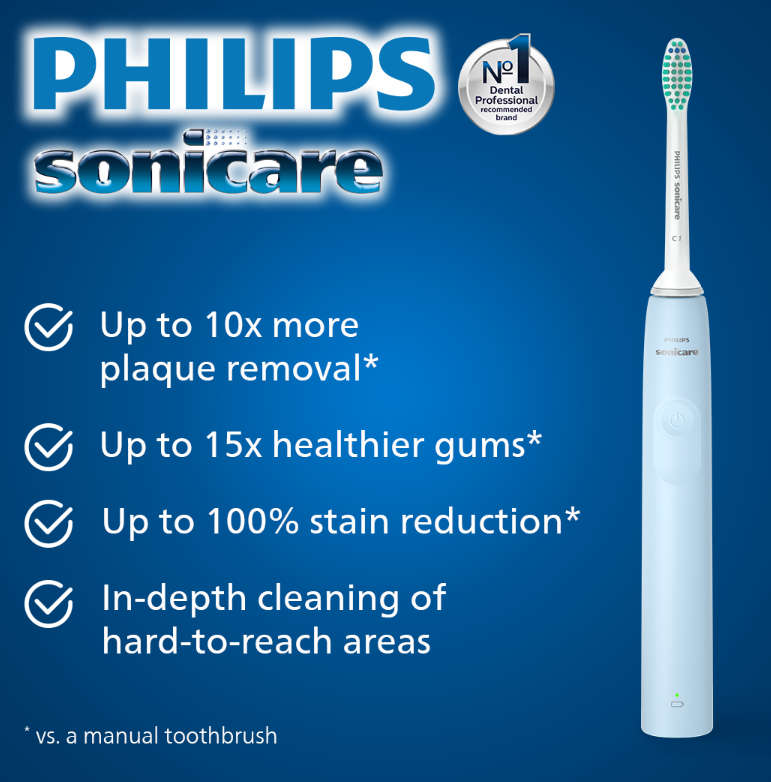 Philips Sonicare 2100 series Electric Toothbrush, HX3651/12 - Light Blue