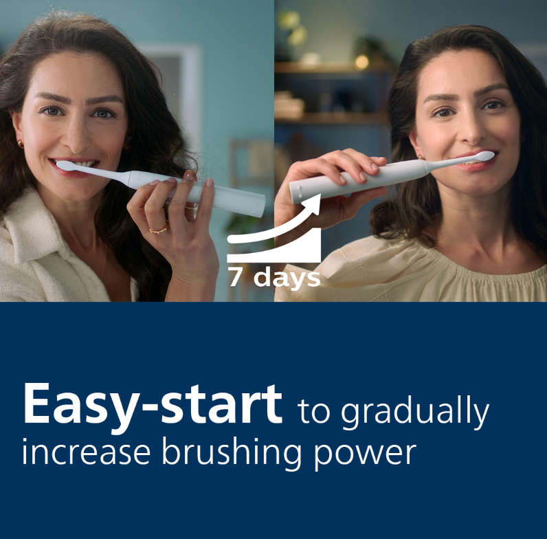 Philips Sonicare 1100 Series Electric Toothbrush, HX3641/01 - White Mint