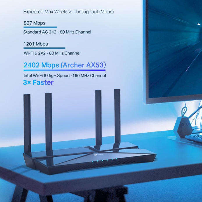 TP-Link Archer AX53 - AX3000 Dual Band Gigabit Router - New Wi-Fi 6