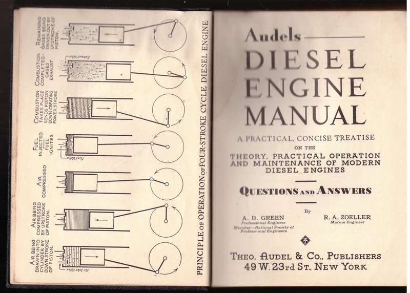 Audels Diesel Engine Manual: Questions and Answers --  A. B. Green, R. A. Zoeller