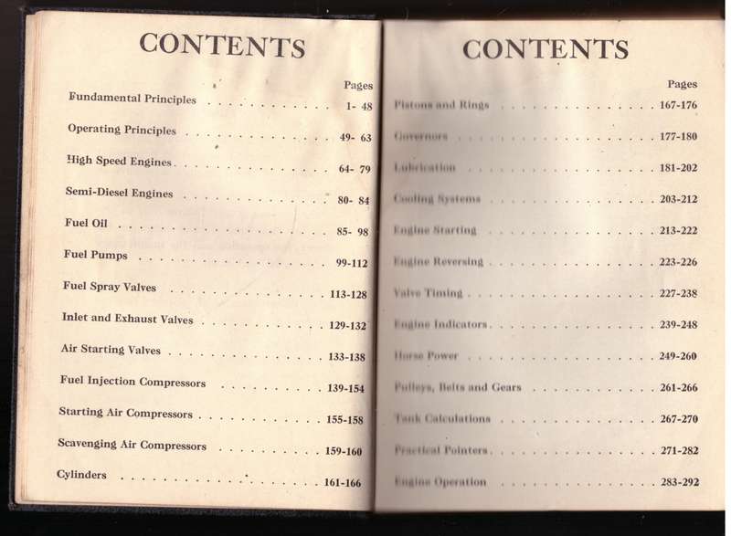 Audels Diesel Engine Manual: Questions and Answers --  A. B. Green, R. A. Zoeller
