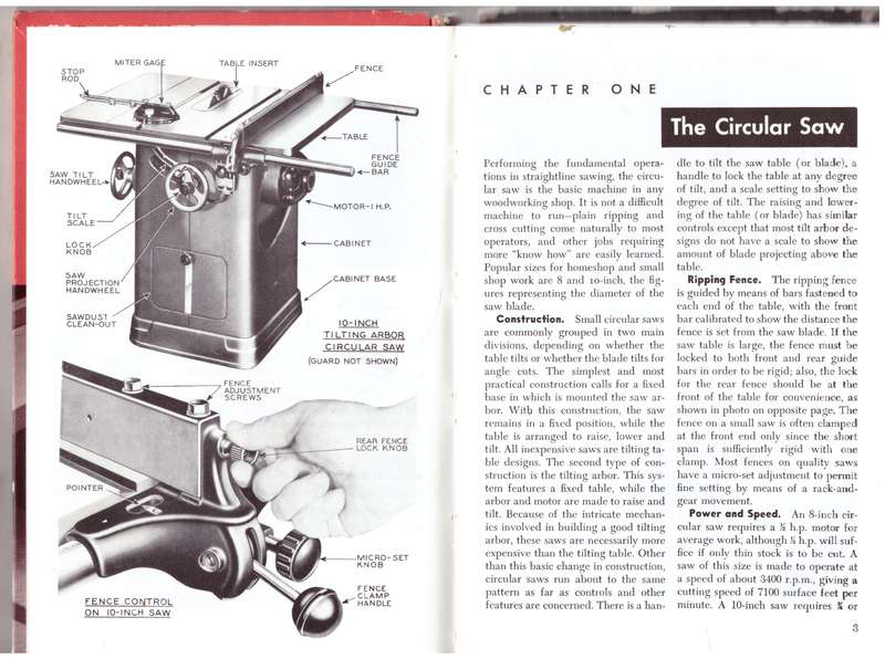 Getting the Most Out of Your Circular Saw & Jointer  --  Rockwell Manufacturing Company