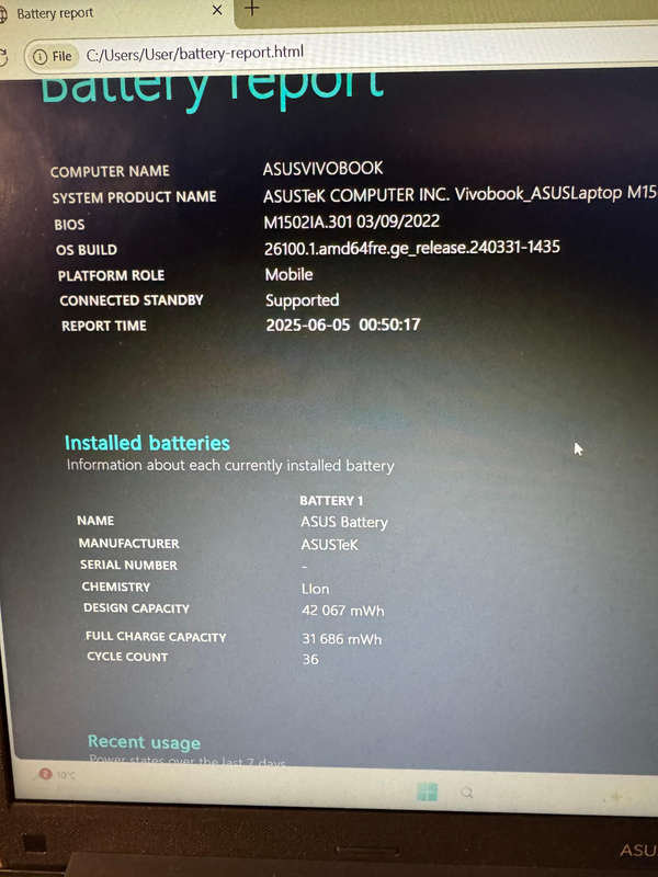 ASUS Vivobook 15