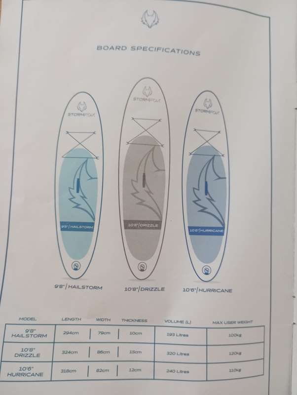 Stormfox Hurricane 10'6" SUP (Stand Up Paddle Board) - Full Kit