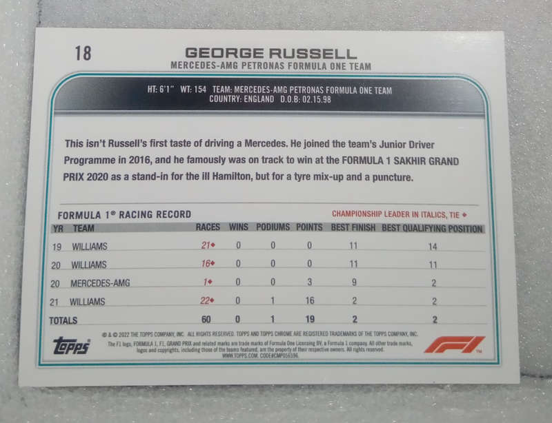 George Russell Topps Chrome 23/99
