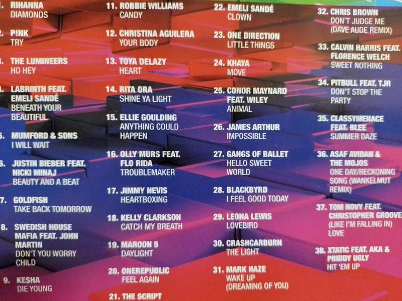 DVD - NOW That`s What I Call Music! The DVD Vol.24