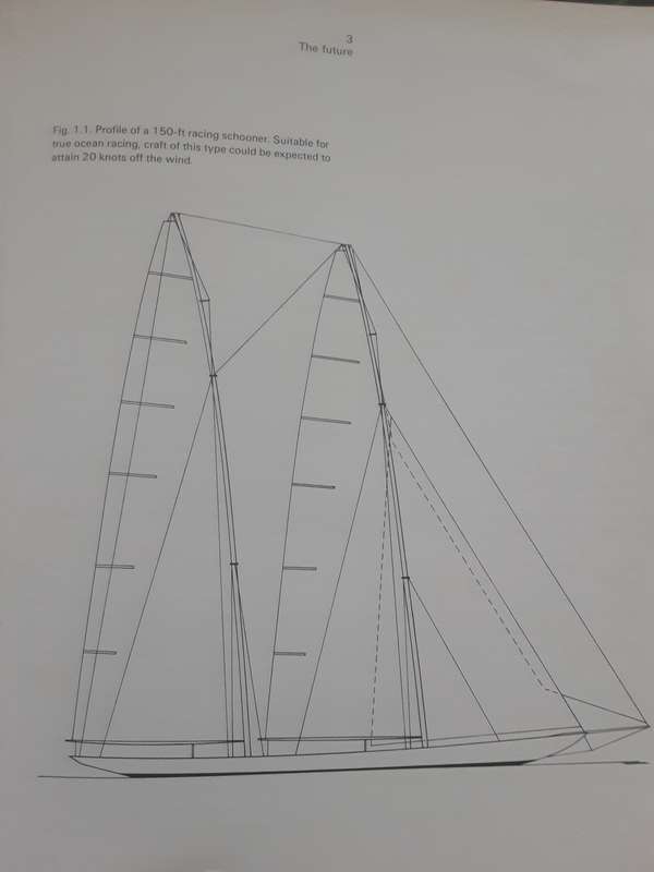 Modern Development in Yacht Design by David Cannell and John Leather