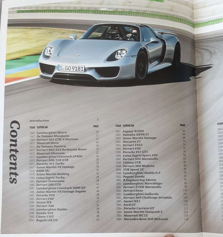 Evo Supercars Behind the Wheel of the Greatest Cars of all Time